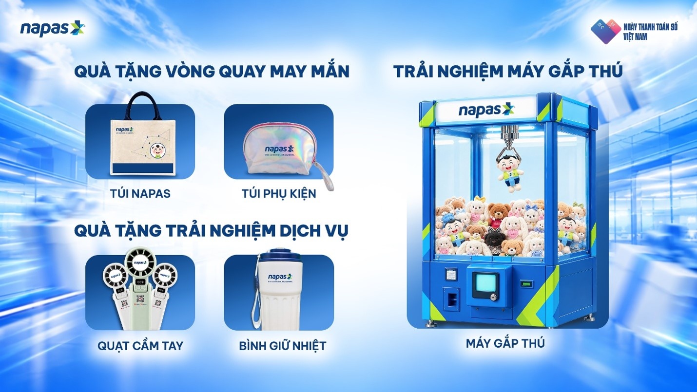 Sóng Festival 2026: Kết nối công nghệ, bùng nổ đêm nhạc, rinh ngàn quà tặng, ưu đãi cùng NAPAS Sóng Festival 2026: Kết nối công nghệ, bùng nổ đêm nhạc, rinh ngàn quà tặng, ưu đãi cùng NAPAS