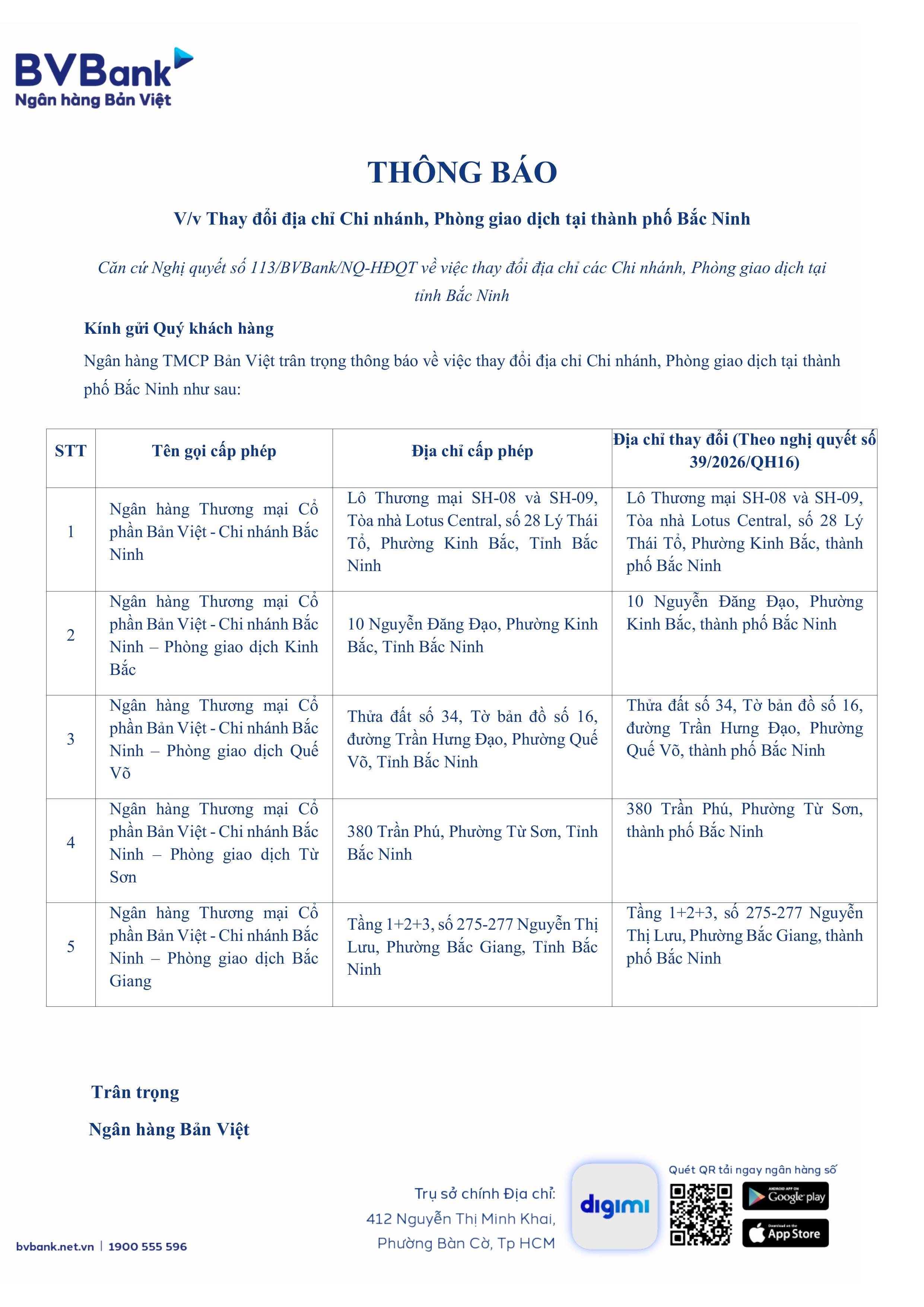 Vietbank thông báo thay đổi địa chỉ Chi nhánh, Phòng giao dịch tại thành phố Bắc Ninh