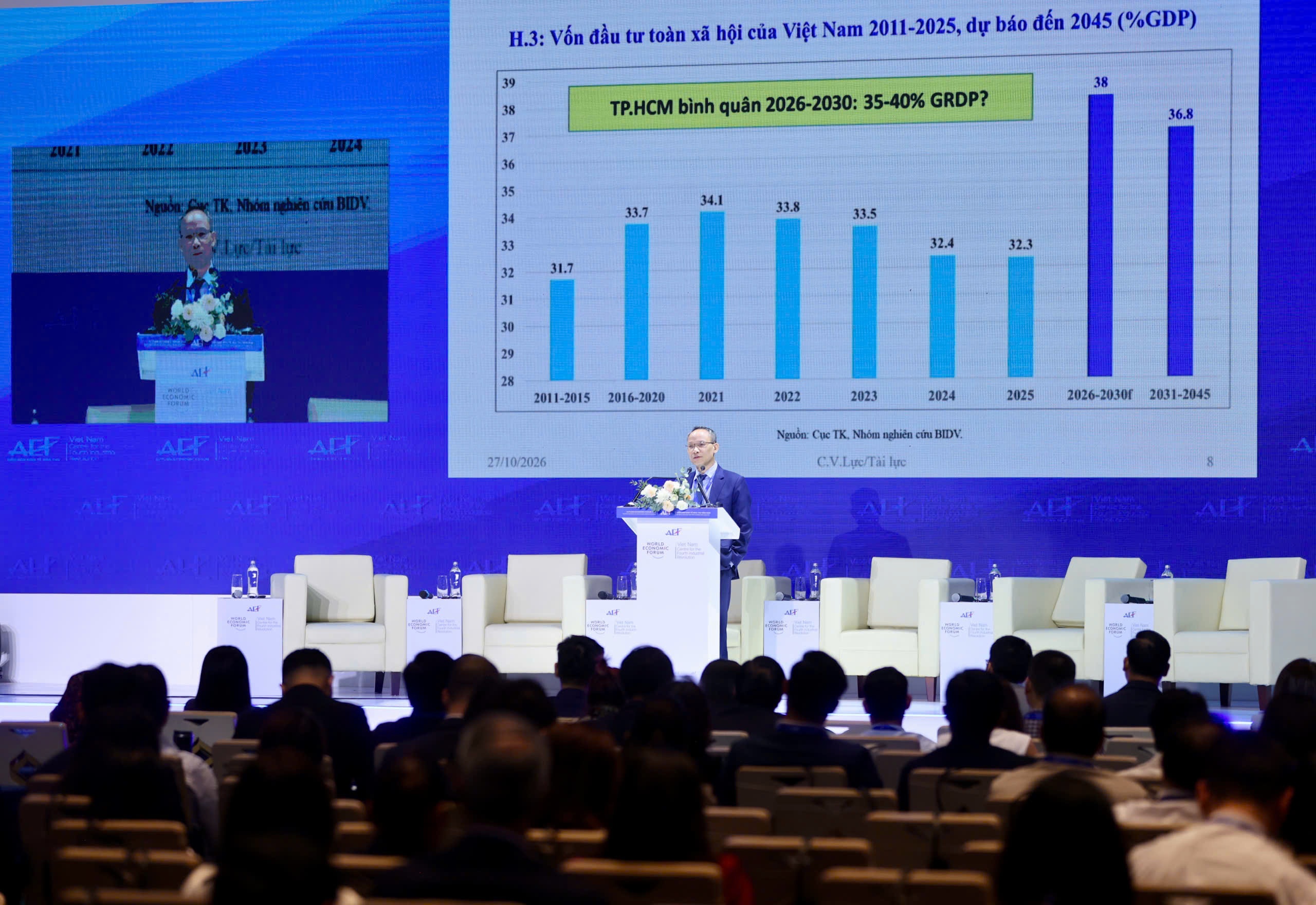 Trung tâm Tài chính Quốc tế: Làm gì để hút dòng vốn tỷ USD vào Việt Nam?