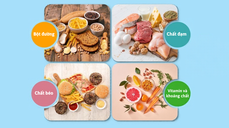 Bữa sáng cho bé 1 tuổi: Gợi ý thực đơn đầy đủ dinh dưỡng Bữa sáng cho bé 1 tuổi: Gợi ý thực đơn đầy đủ dinh dưỡng