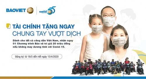 Bảo Việt hỗ trợ ngay 20 triệu đồng/ ca nhiễm vi rút SARS-CoV-2