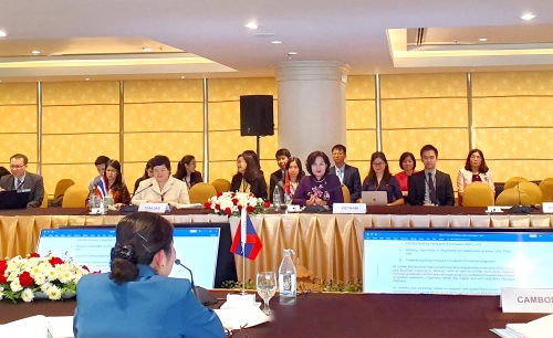 NHNN Việt Nam tham gia Hội nghị Phó Thống đốc NHTW ASEAN lần thứ 15