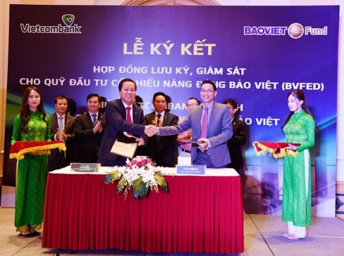 Baoviet Fund hợp tác cùng Vietcombank Ba Ðình