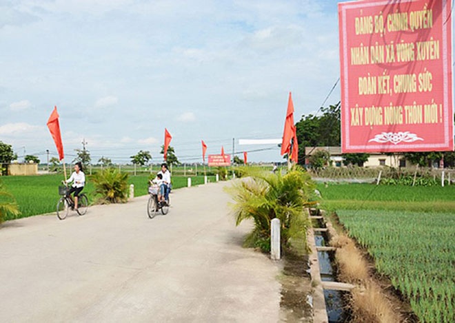 Hà Nội dành 4.680 tỷ đồng cho xây dựng nông thôn mới