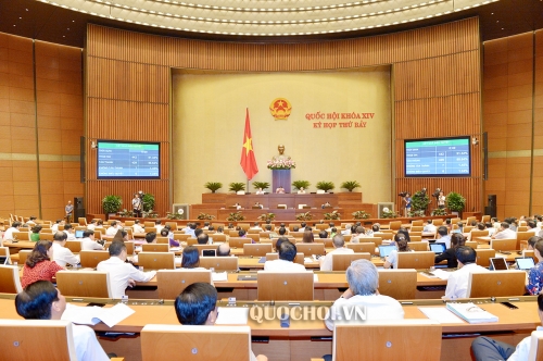 Hôm nay, Quốc hội họp phiên bế mạc kỳ họp thứ 7