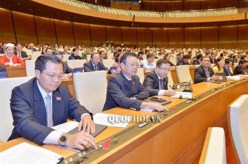 Quốc hội thông qua Nghị quyết Kỳ họp thứ 7, Quốc hội khóa XIV