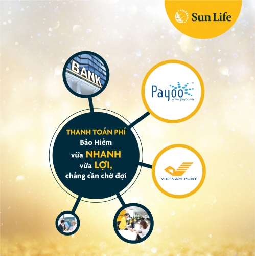 Sun Life Việt Nam thêm kênh thu phí bảo hiểm qua VNPOST và PAYOO