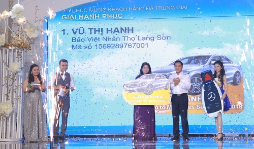 “Mùa hè sôi động” của Bảo Việt đã tìm ra khách hàng trúng xe Mercedes-Benz C200