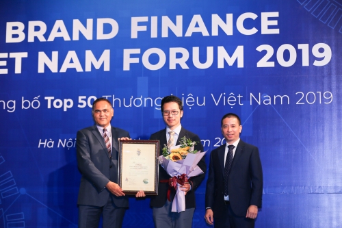 VPBank - Thương hiệu ngân hàng tư nhân mạnh nhất Việt Nam