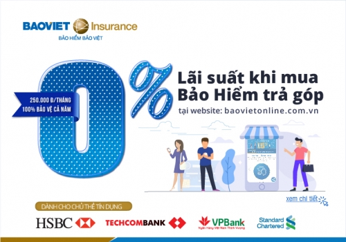 Bảo Việt ưu đãi mua bảo hiểm trả góp cho chủ thẻ tín dụng
