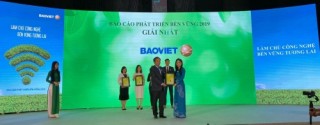 Bảo Việt giữ ngôi vị quán quân tại cuộc bình chọn doanh nghiệp niêm yết 2019