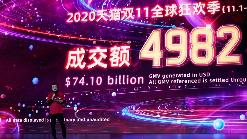 Alibaba đạt 498,2 tỷ Nhân dân tệ tổng giá trị hàng hóa trong Lễ hội mua sắm toàn cầu năm 2020