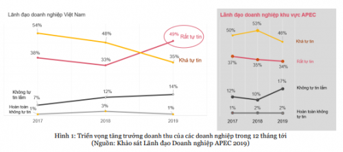 https://cdn.thoibaonganhang.vn/stores/news_dataimages/canhnq/122019/16/20/3629_dau-tu-nuoc-ngoai.png