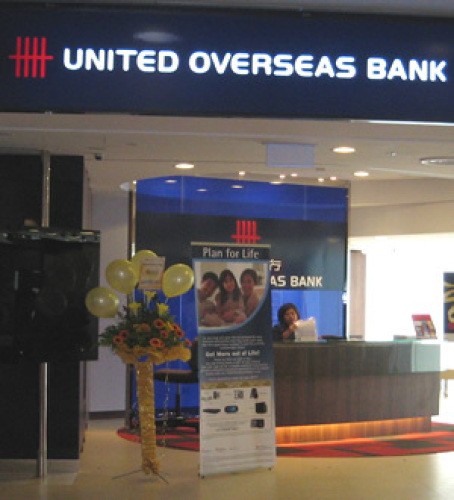 United Overseas Bank Limited - Chi nhánh TP.HCM được thay đổi thời hạn hoạt động