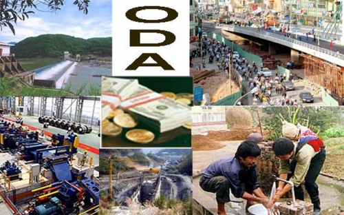 Điều kiện, tỷ lệ cho vay lại vốn ODA, vốn ưu đãi cho các địa phương