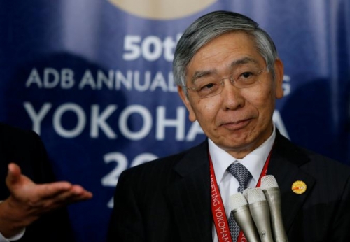 Thống đốc Kuroda: NHTW Nhật phải đối mặt với 