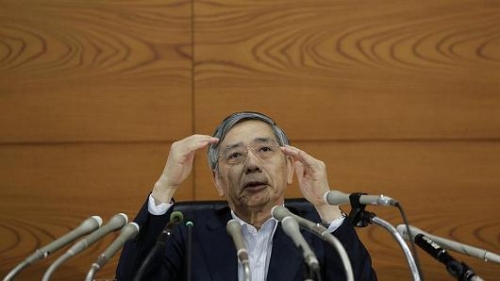 Thống đốc BOJ Kuroda cảnh báo rủi ro tác động đến mục tiêu lạm phát