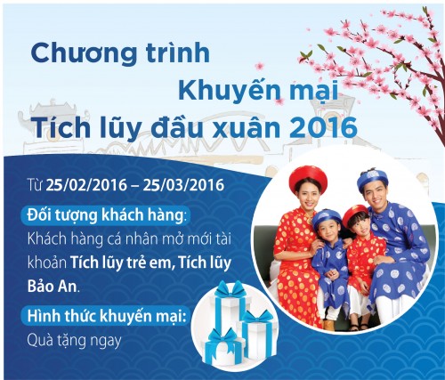 BIDV triển khai CTKM Tích lũy đầu xuân 2016