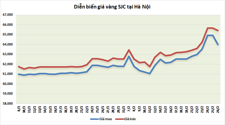 https://cdn.thoibaonganhang.vn/stores/news_dataimages/minhvl/022022/26/09/3613_111.png