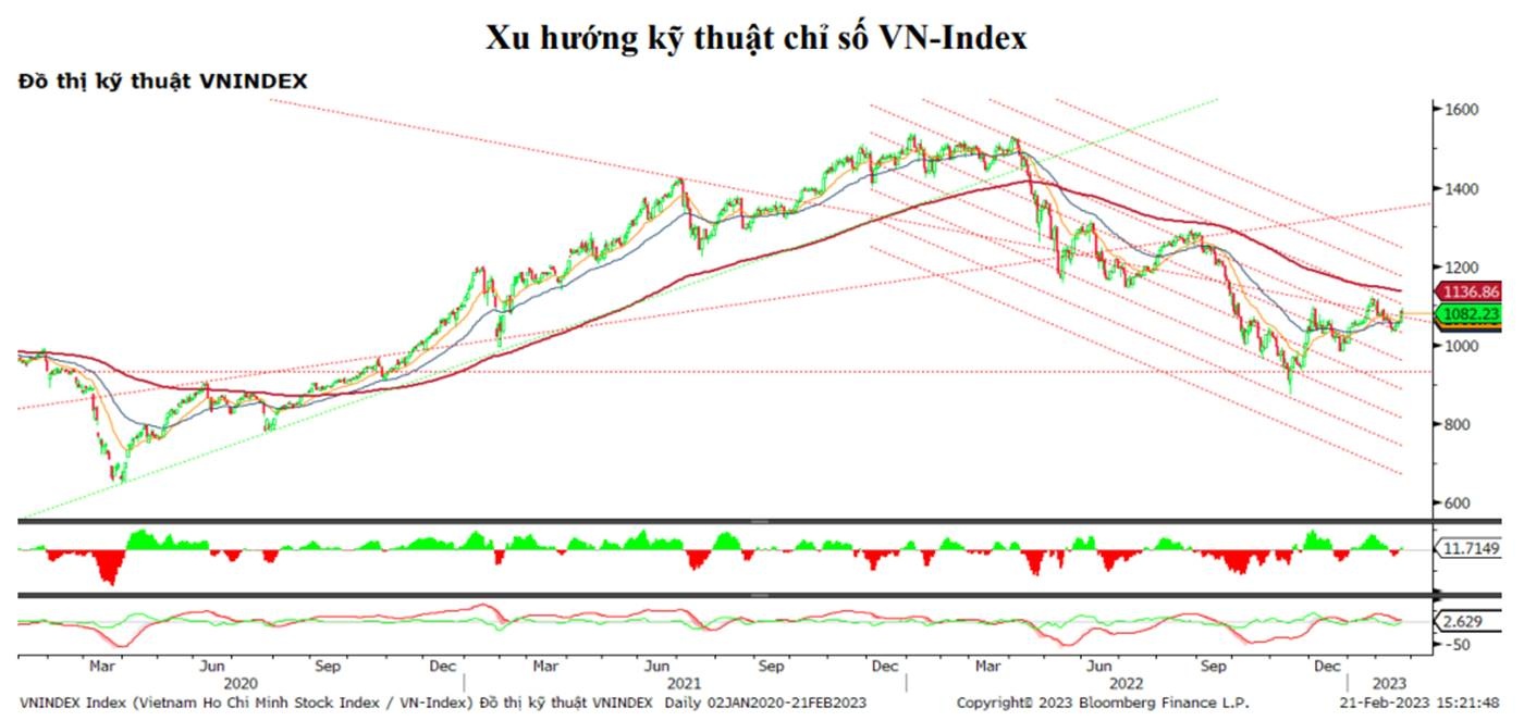 https://cdn.thoibaonganhang.vn/stores/news_dataimages/minhvl/022023/21/17/4902_image001.jpg