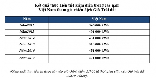 https://cdn.thoibaonganhang.vn/stores/news_dataimages/minhvl/032018/24/13/afbab53ade852bdb566243e494398305_Untitled.jpg