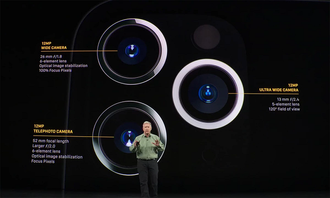 Camera góc siêu rộng của iPhone 12 sẽ hỗ trợ chống rung