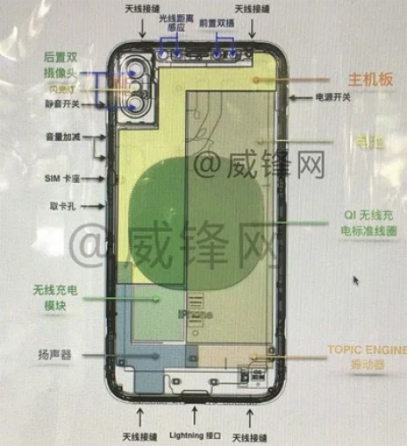 iPhone 8 dùng chuẩn sạc không dây Qi