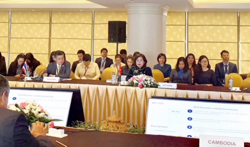 Hội nghị ACGM và AFMGM 2019 vì một ASEAN hợp tác phát triển toàn diện và bền vững