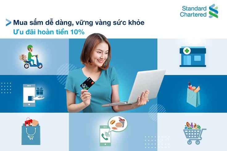 Standard Chartered Việt Nam hoàn tiền cho chủ thẻ tín dụng