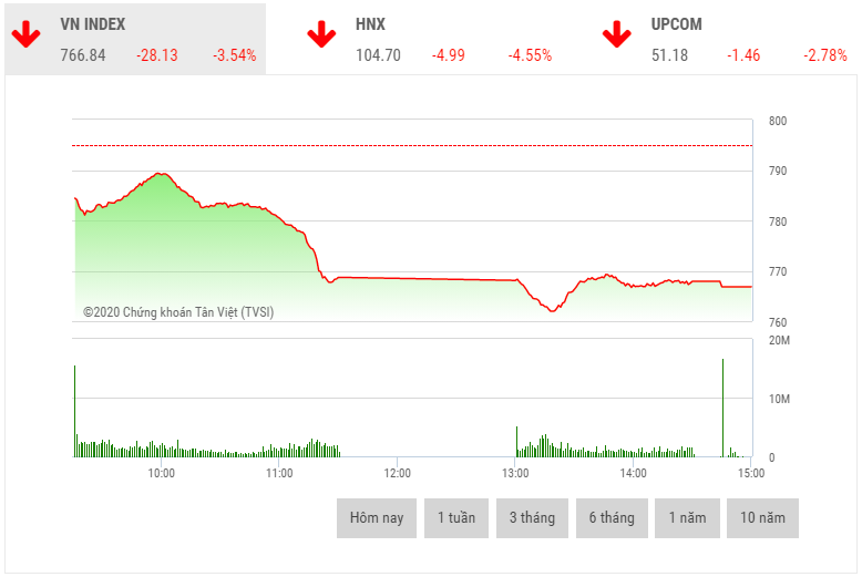 https://cdn.thoibaonganhang.vn/stores/news_dataimages/minhvl/042020/21/15/4618_tYi_xuYng.png