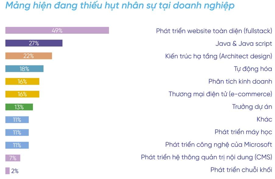 https://cdn.thoibaonganhang.vn/stores/news_dataimages/minhvl/042020/24/16/1215_image001.jpg