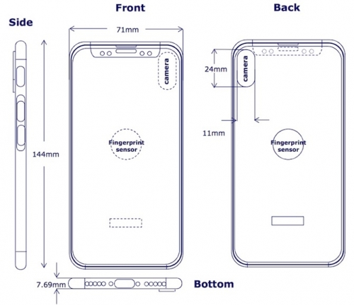 iPhone 8, Touch ID, mặt sau, Thị trường: Sự xuất hiện của iPhone 8 với chức năng Touch ID trên mặt sau đã tạo ra một sức hút mạnh mẽ trên thị trường. Nhấp vào ảnh liên quan để biết thêm chi tiết về sản phẩm đáng chú ý này.