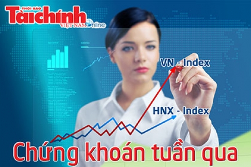 Chứng khoán tuần: VN-Index vượt đỉnh, cơ hội vào sóng mới?