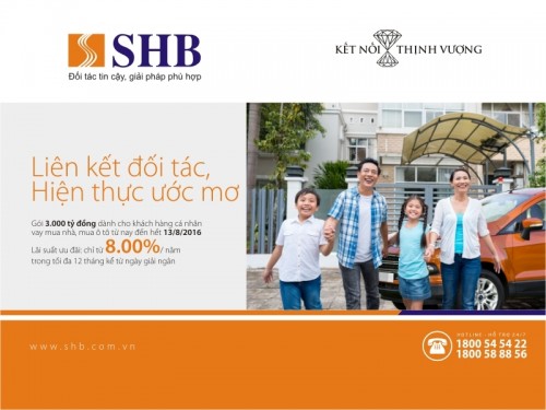 SHB cho vay ưu đãi với lãi suất 8%/năm
