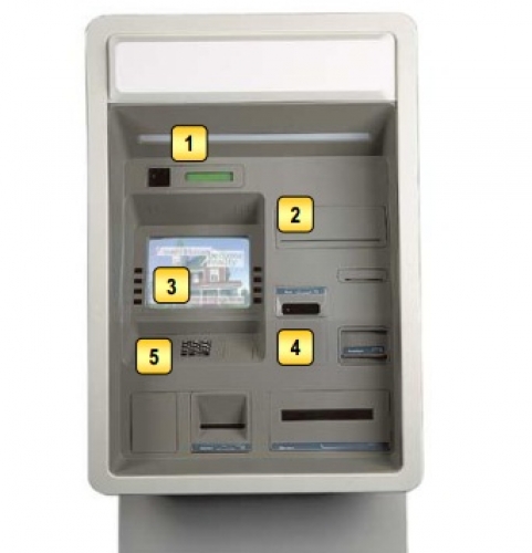 Bọn tội phạm đánh cắp thông tin thẻ của bạn tại máy ATM như thế nào?