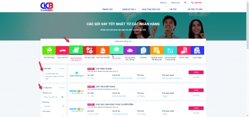 Trung tâm Thông tin Tín dụng Quốc gia Việt Nam (CIC): Người tạo lập “chợ tín dụng”