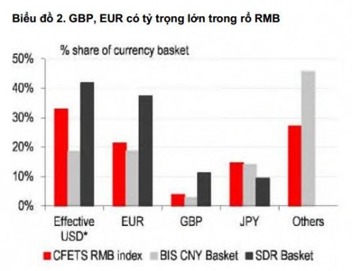 Sau Brexit, “đầu tư an toàn” sẽ thống lĩnh thị trường