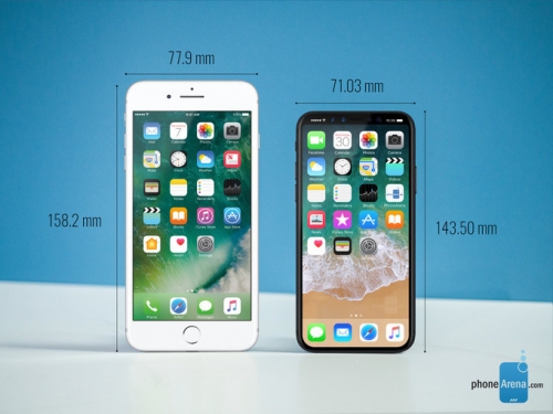 iPhone 8 so dáng Galaxy S8, LG G6, Google Pixel