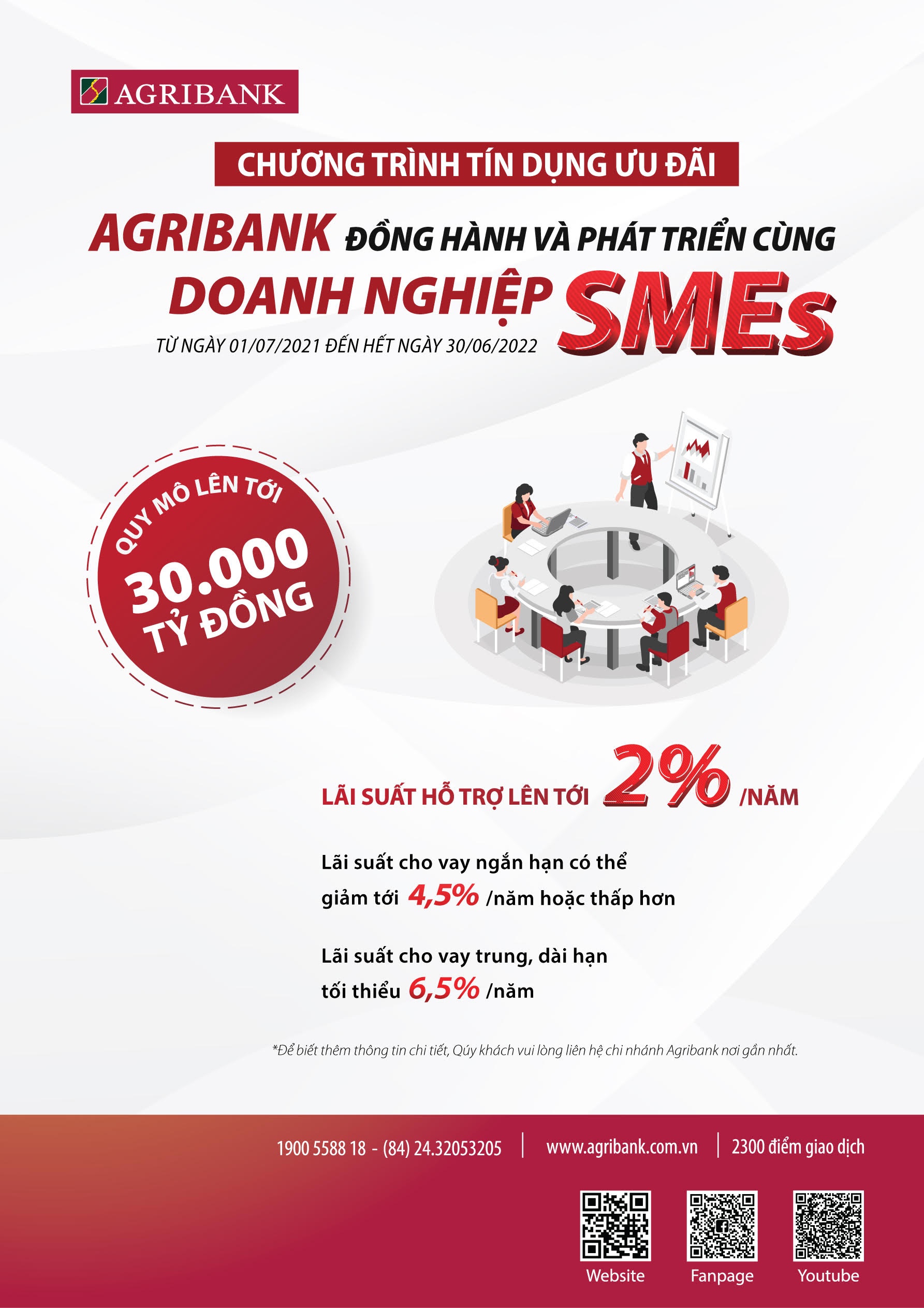 agribank tiep tuc danh 30000 ty dong de dong hanh va phat trien cung doanh nghiep smes