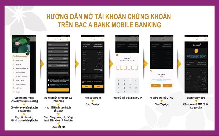 bac a bank ra mat tinh nang mo tai khoan chung khoan tren internet banking va mobile banking