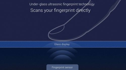 Apple được cấp bằng sáng chế công nghệ nhận dạng vân tay dưới màn hình