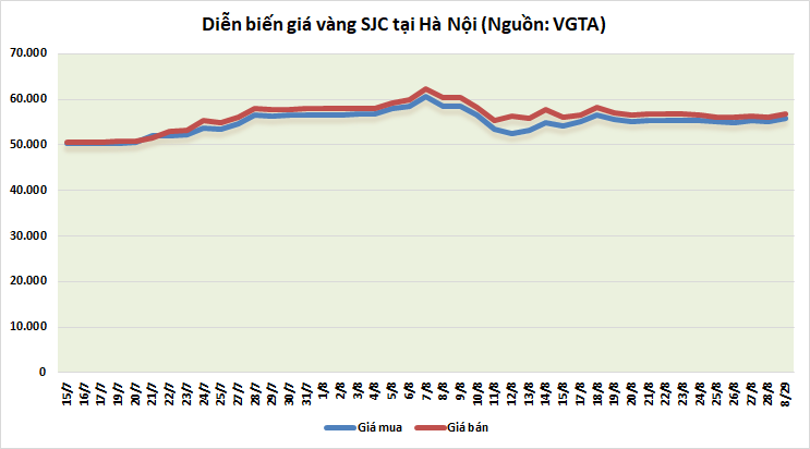 https://cdn.thoibaonganhang.vn/stores/news_dataimages/minhvl/082020/29/09/2105_11.png