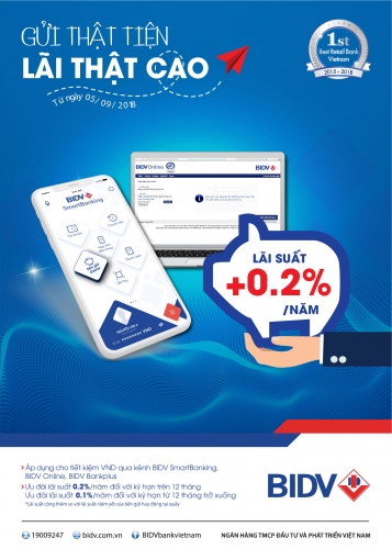 Ưu đãi cộng tới 0,2% lãi suất khi gửi tiết kiệm online tại BIDV