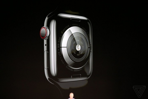 Apple Watch Series 4:  Thiết kế mới, tùy biến mạnh mẽ