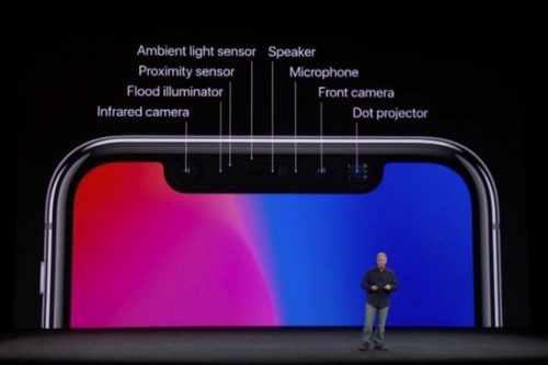 iPhone X dẫn đầu trong công nghệ camera