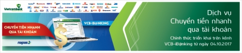 Vietcombank triển khai dịch vụ chuyển tiền nhanh qua tài khoản trên VCB – iB@nking