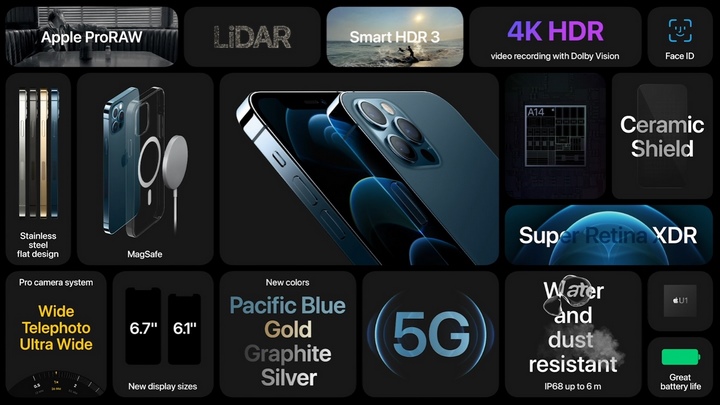 iPhone 12 Pro và iPhone 12 Pro Max trình làng: Đã có 5G, thêm cảm biến LiDAR, màn hình phủ gốm, giá từ 23 triệu đồng