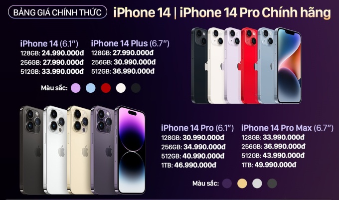 iPhone 14 giảm giá ngay khi mở đặt hàng tại Việt Nam