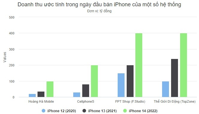 https://cdn.thoibaonganhang.vn/stores/news_dataimages/minhvl/102022/21/12/2610_tYi_xuYng_1.jpg