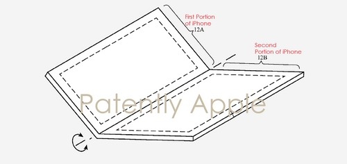 Apple đăng ký sáng chế smartphone nắp gập